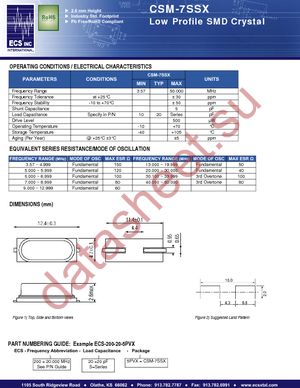 ECS-100-20-5PVX datasheet  